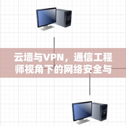 云墙与VPN，通信工程师视角下的网络安全与访问自由